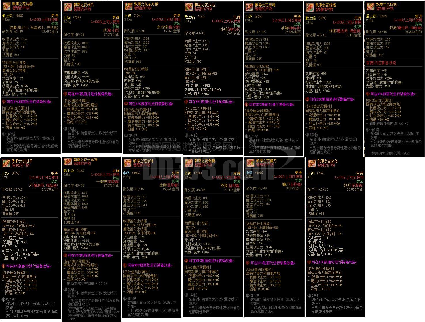 改造 5超强属性,100级可交易史诗飘零武器,全职业任选
