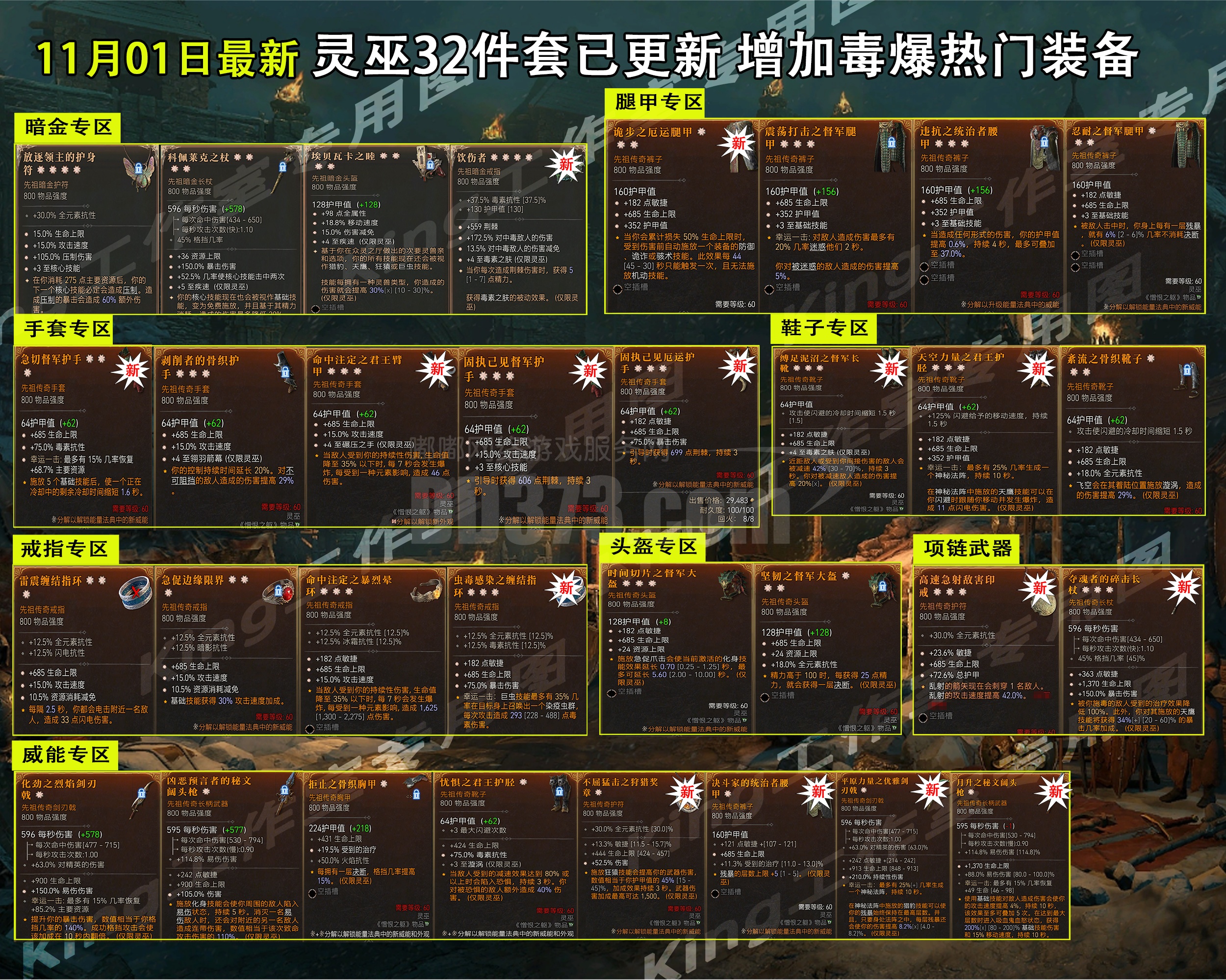 暗黑4s6全新灵巫32件套